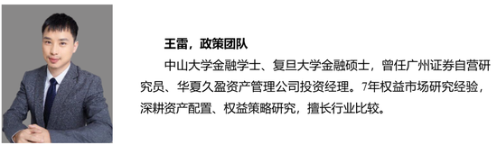 华西策略：本轮“新质牛”中高波动特征仍在 市场有望在震荡中实现中枢的逐步上移