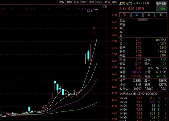 7个交易日大涨71%！这家公司高喊注意风险！